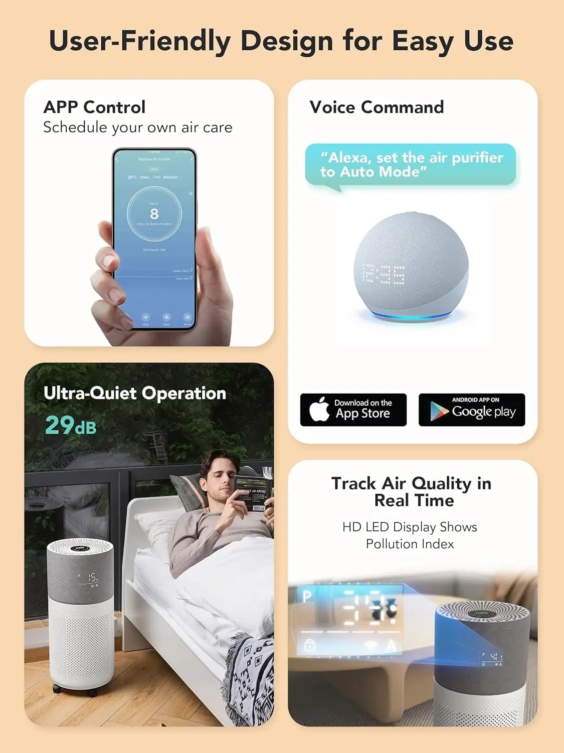 Очистители воздуха для больших помещений до 2550 футов H13 Очиститель HEPA работает с