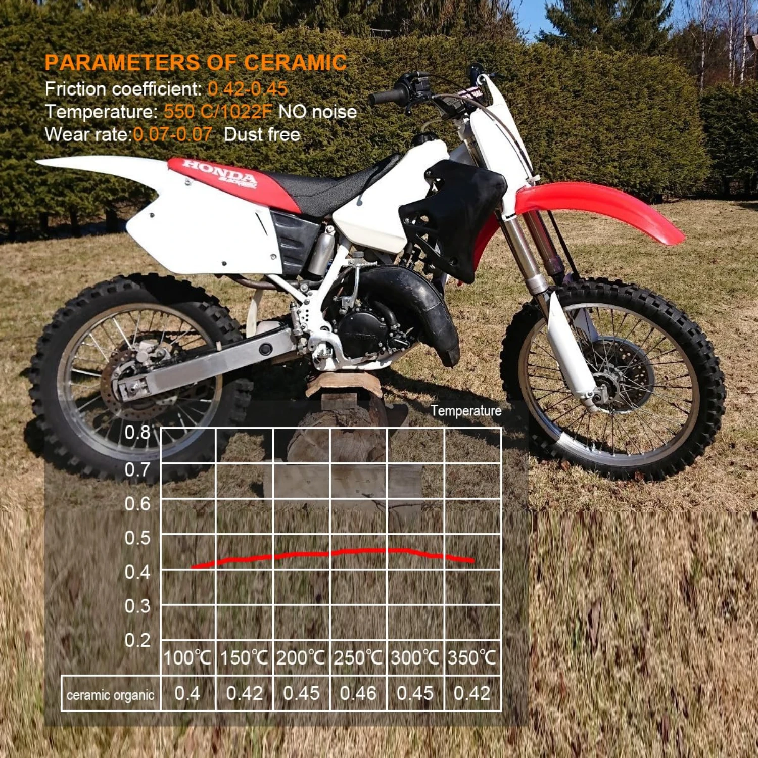 Керамические тормозные колодки для мотоцикла диск Honda CR125R CR250R CR500R CRF230L CRF230M XR250R XR