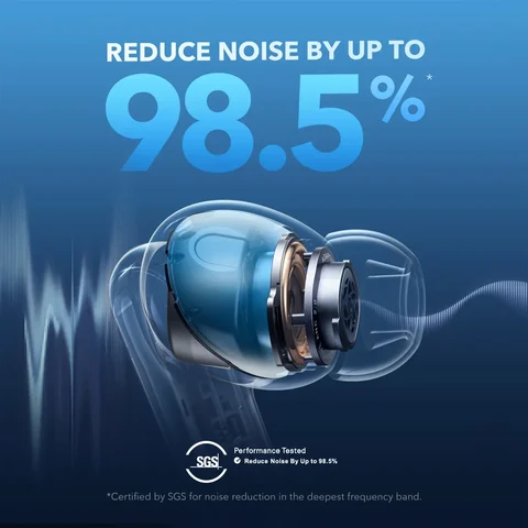 Soundcore by Anker Liberty 4 NC беспроводные внутриканальные наушники