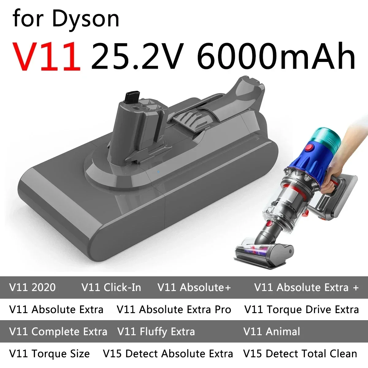 Аккумулятор для пылесоса Dyson Torque Drive Extra V11 Complete Fluffy Animal V15