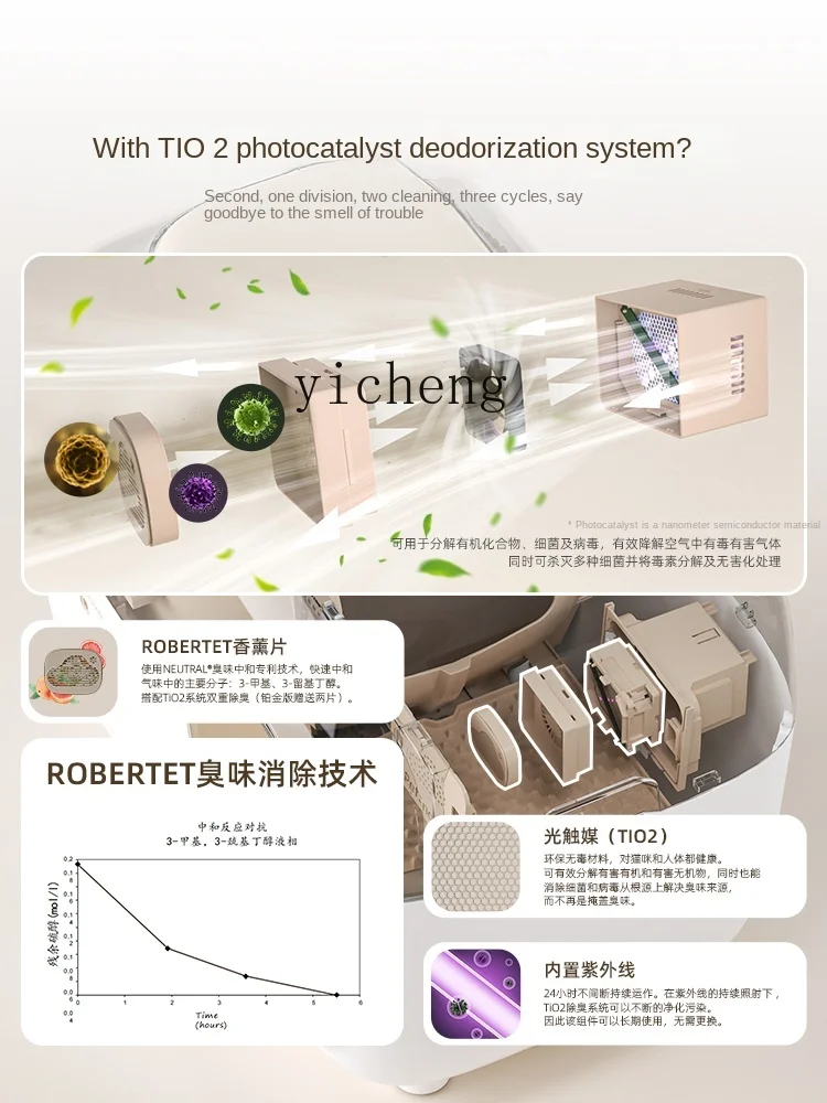 Умный автоматический контейнер для наполнителя XL дезодорант антибрызговая