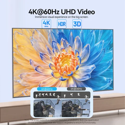 Vention USB C Hub 4K 60Гц Беспроводное зарядное устройство для iWatch