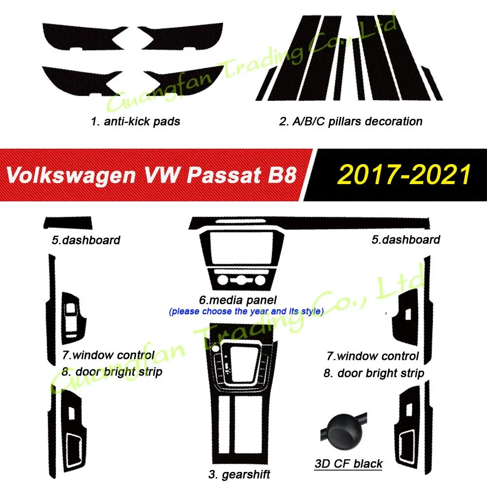 

Для Volkswagen Passat B8 2017-2021 внутренняя центральная панель управления дверная ручка наклейка из углеродного волокна наклейки автомобильный Стайлинг аксессуары