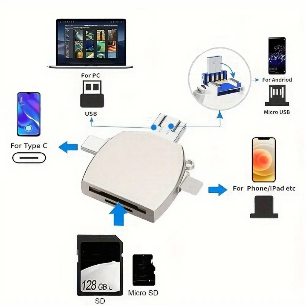 USB многофункциональный 5 в 1 кардридер Type C IOS OTG конвертер Многофункциональный
