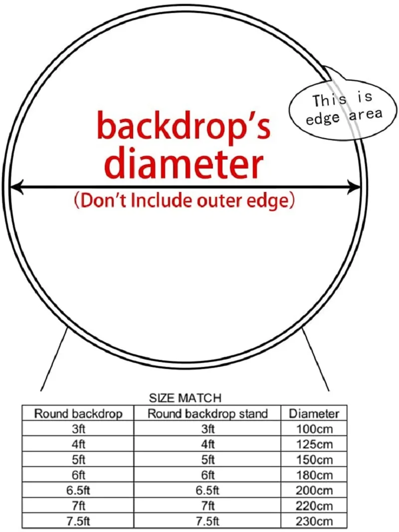 Круглая Обложка Sully Monsters Inc для фотосъемки детей в честь Дня Рождения