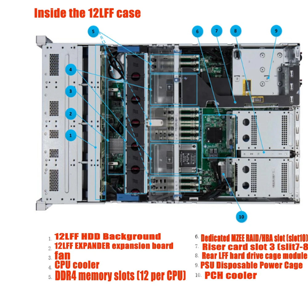 Сервер H3C R4900 G3 (12-bay 3 5) материнская плата на платформе 2U стойкий сервер