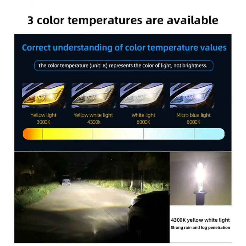 

Super Bright Car Light Anti Uv Durable Xenon Bulb Headlight Lamp Led Headlight