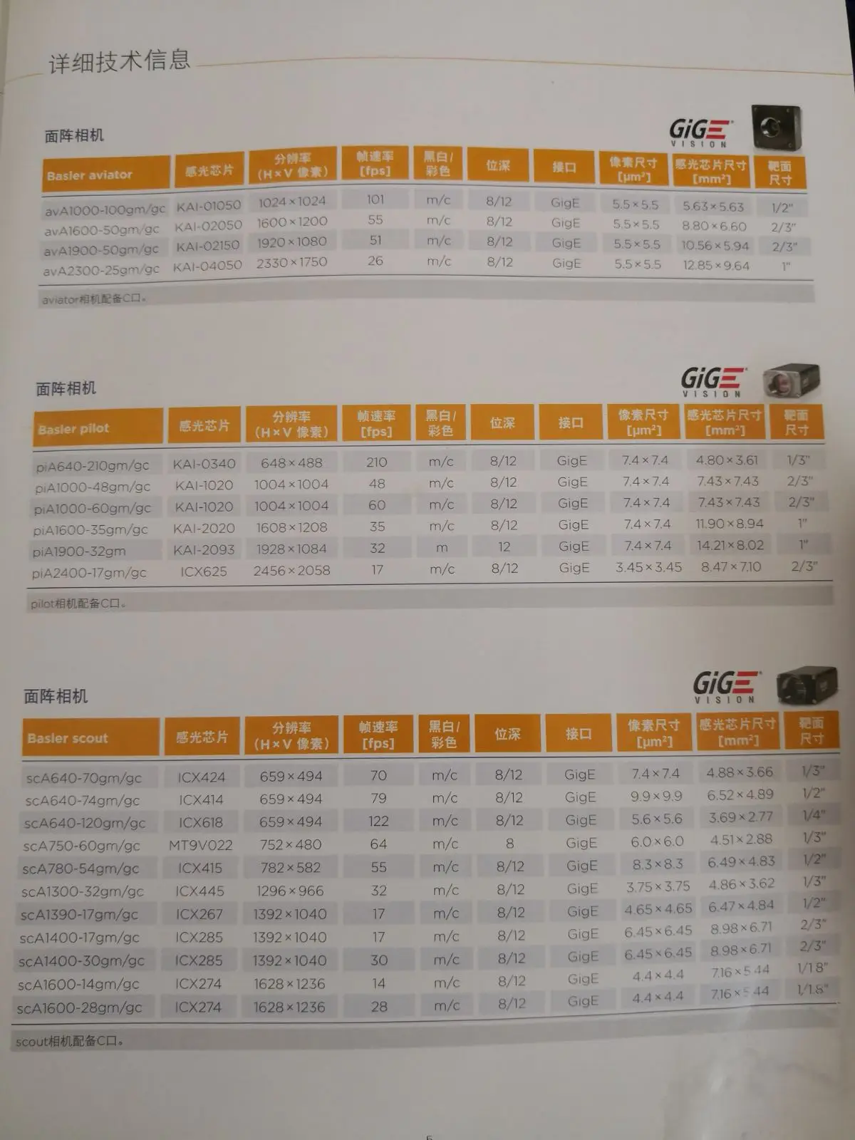 Фото Basler aca2500-14gm промышленная камера 14gc 30gc №3