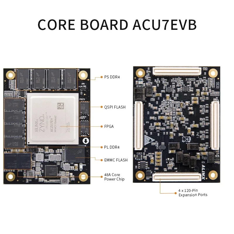 Рисунок 6 - ALINX Z7-P Xilinx Zynq UltraScale