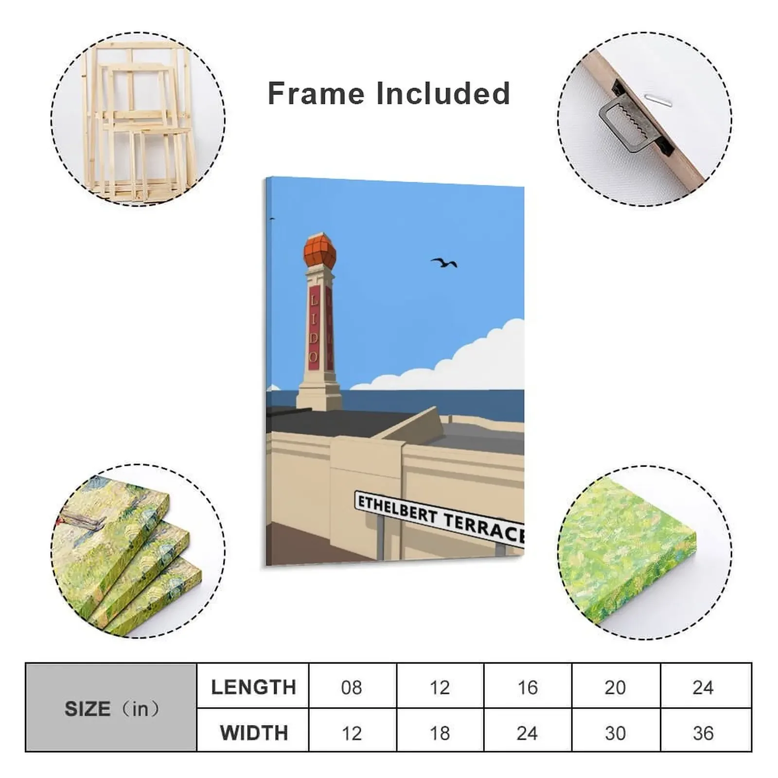 Печать на холсте Cliftonville Lido Margate