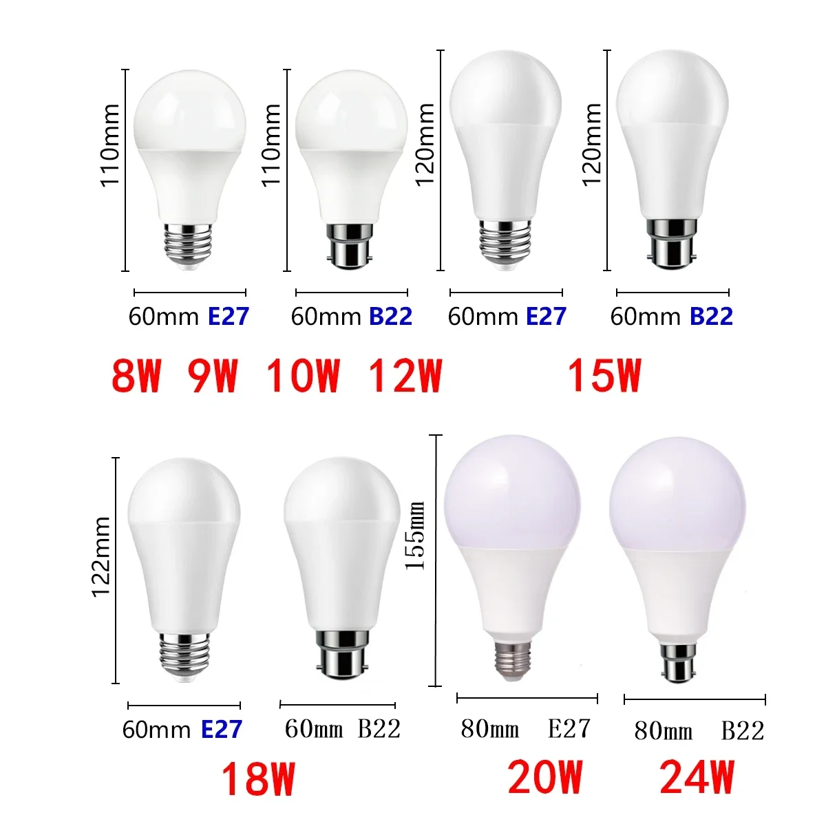 Factory direct LED bulb full voltage AC120V 220V 8W-24W E27 B22 high lumen without flicker 3000K/4000K/6000K warm white light