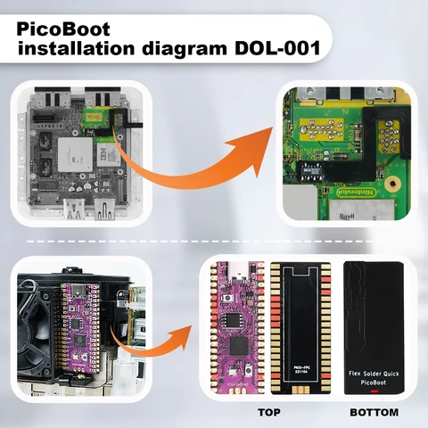 Гибкий кабель Picoboot для GameCube TICKNOT