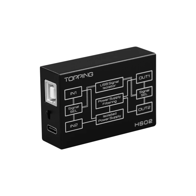 TOPPING HS02 Высокоскоростной аудиоизолятор USB 2.0 совместимый с передачей звука