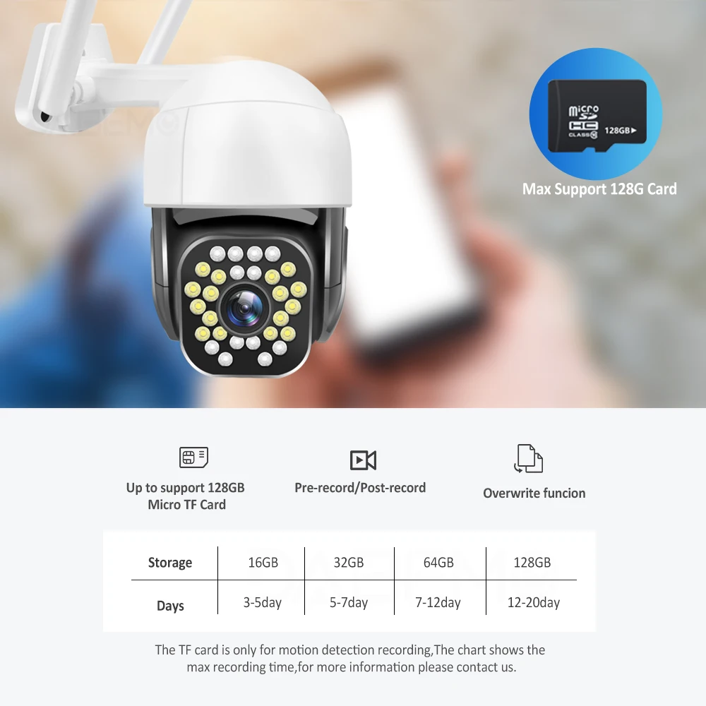 IP-камера купольная PTZ 5 МП HD Wi-Fi 1080P | Безопасность и защита