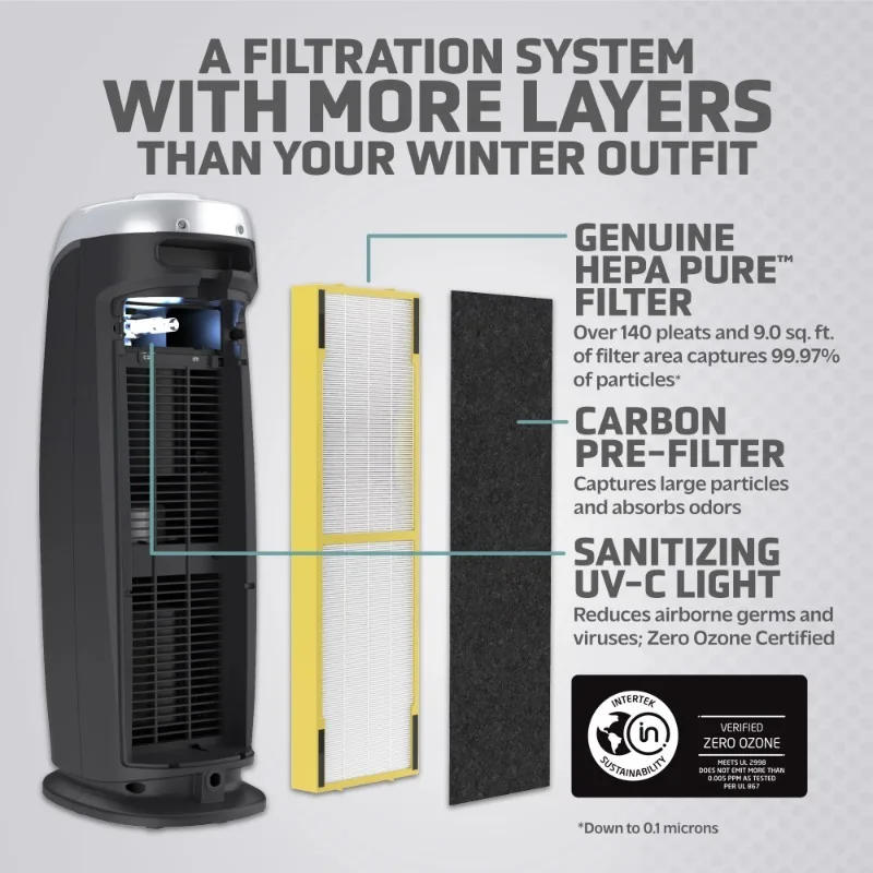Очиститель воздуха Germ Guardian Tower с HEPA-фильтром и средством дезинфекции UV-C