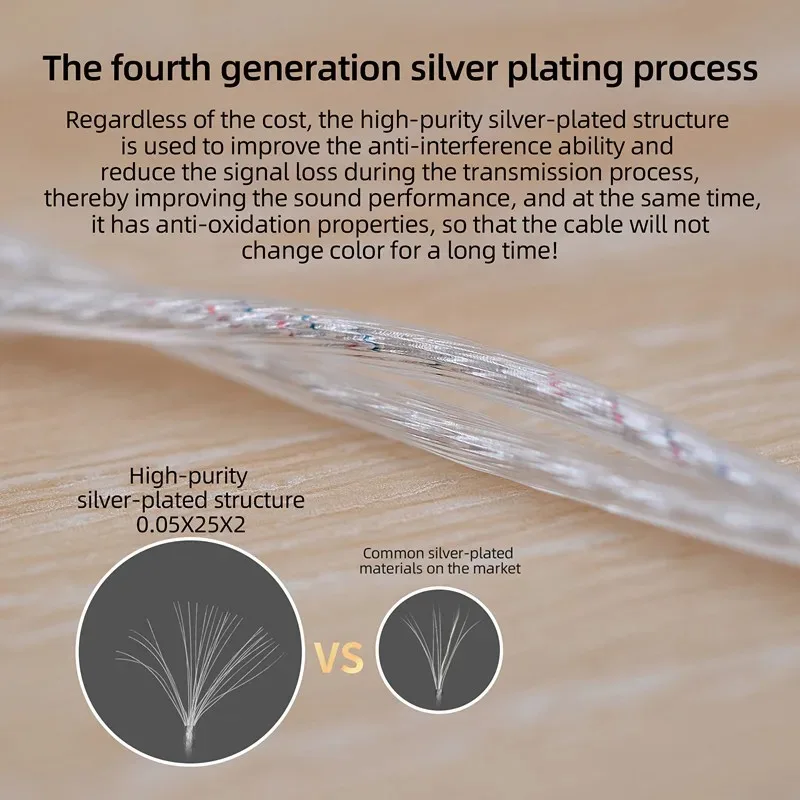 KZ Шнур для наушников 2-контактный кабель Посеребренный Тип C Кабель обновления