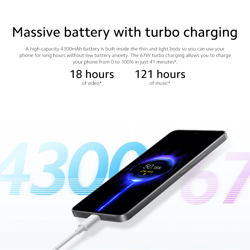 Original Global Version Xiaomi 12 Lite Mobile Phone Snapdragon 778G 108MP Triple Camera NFC AMOLED Display 67W Turbo Charging