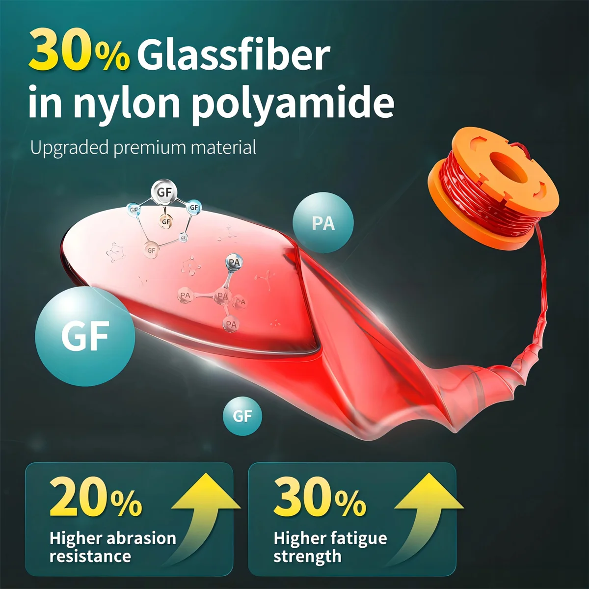 12 шт. 10 футов (3 м) сменные катушки для кромки катушка триммера заправки лески 0 065