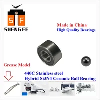 689 Bearing SMR686C 2OS 9x17x5 P4 High Speed Bearing(With Grease) 1790|440C Hybrid Ceramic Bearing |Max Speed≦45,000 rpm