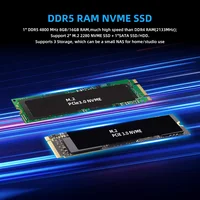 Мини-Пк TexHoo#4