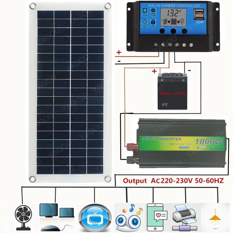 

Комплект солнечной панели, 220 В, 15 Вт, с зарядным устройством для солнечных батарей