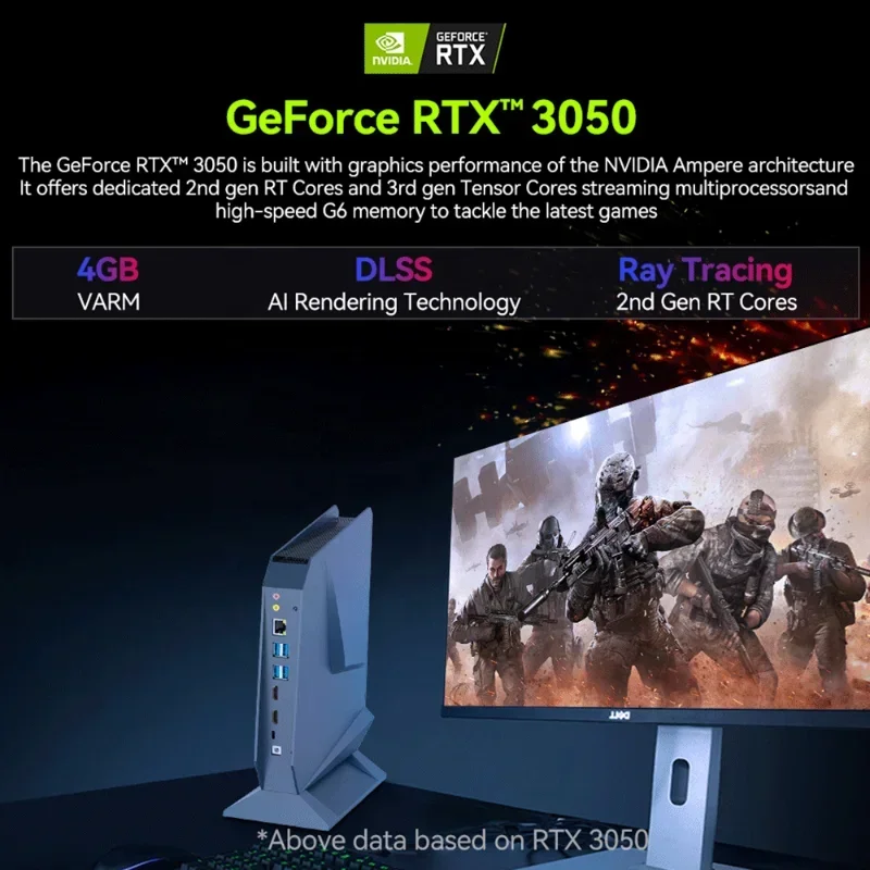 i9 12900H N-VIDIA RTX 3050 Ti 64 ГБ DDR4 Мини-настольный компьютер Геймерский игровой ПК с