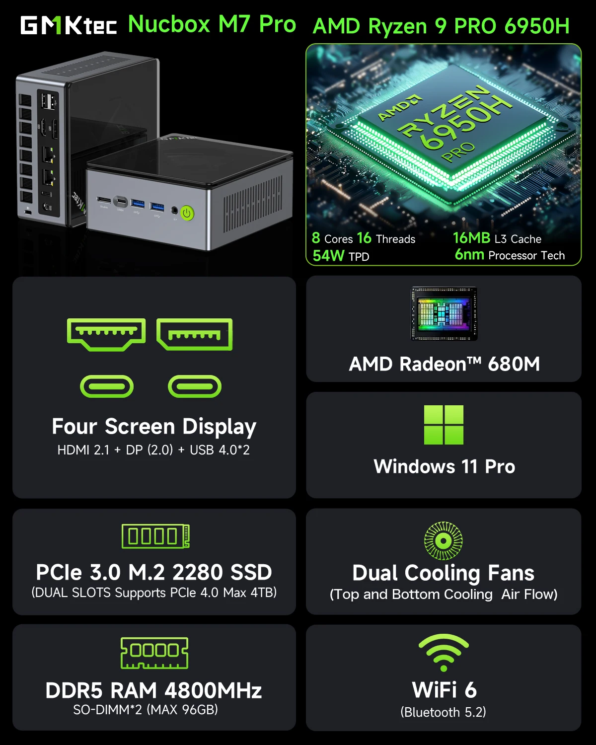 Мини-ПК GMKtec M7 PRO AMD Ryzen9 6950H NUCBOX Radeon ™ 680M Окно 11 Pro WIFI 6 USBC 4.0