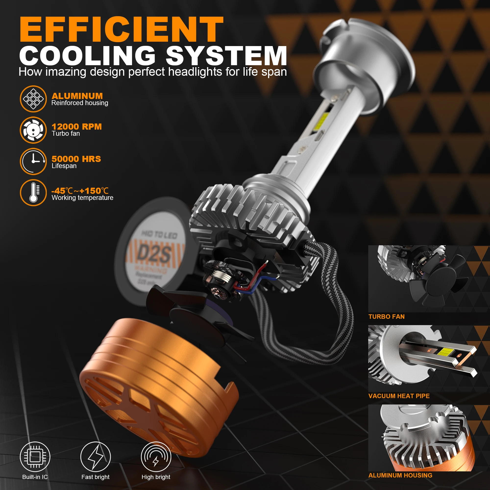 Sunshiny Новые продукты Серия D2 Canbus Hid Светодиодная лампа для фар Автомобильные фары