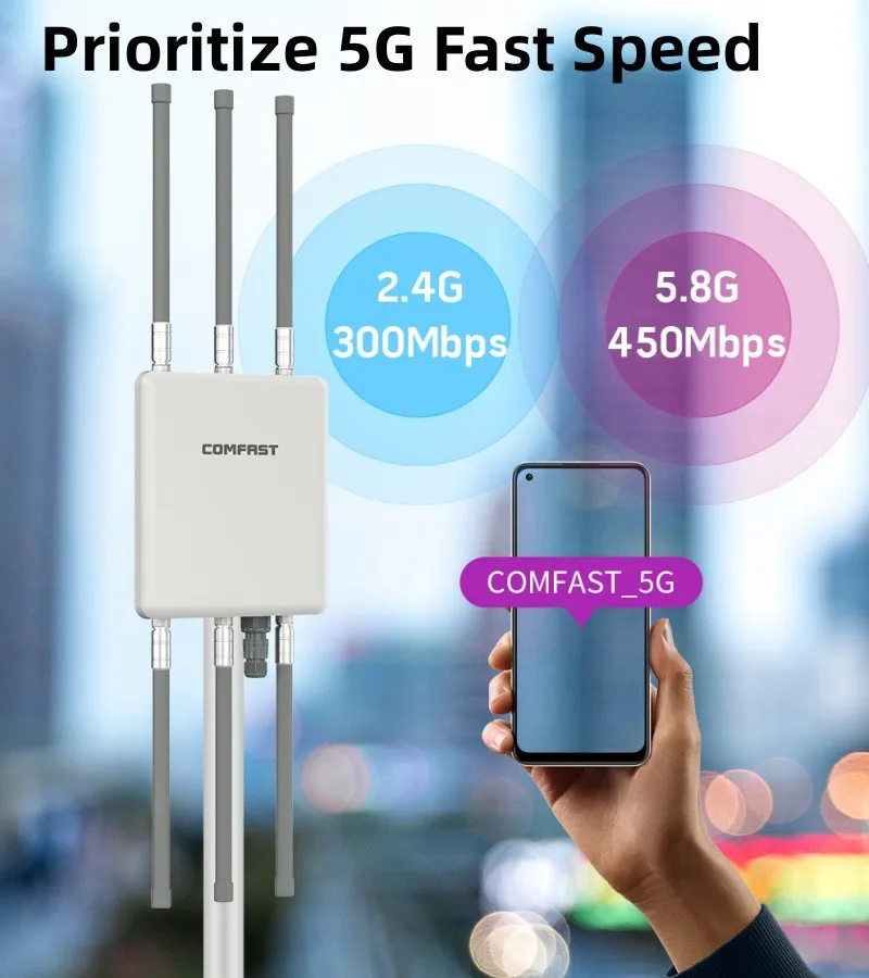 Высокомощный наружный Wi-Fi AP 750 Мбит/с усилитель маршрутизатора 2 4/5 8 ГГц 6 дБи