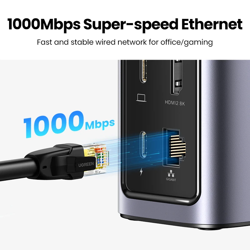 【New】UGREEN 12-IN-1 Docking Station USB C to 8K HDMI DisplayPort 