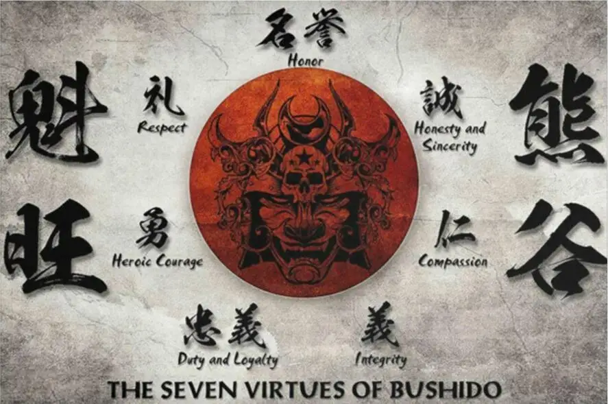 

The Seven Virtues Of Bushido Poster Japanese Samurai Art print Silk poster Home Wall Decor