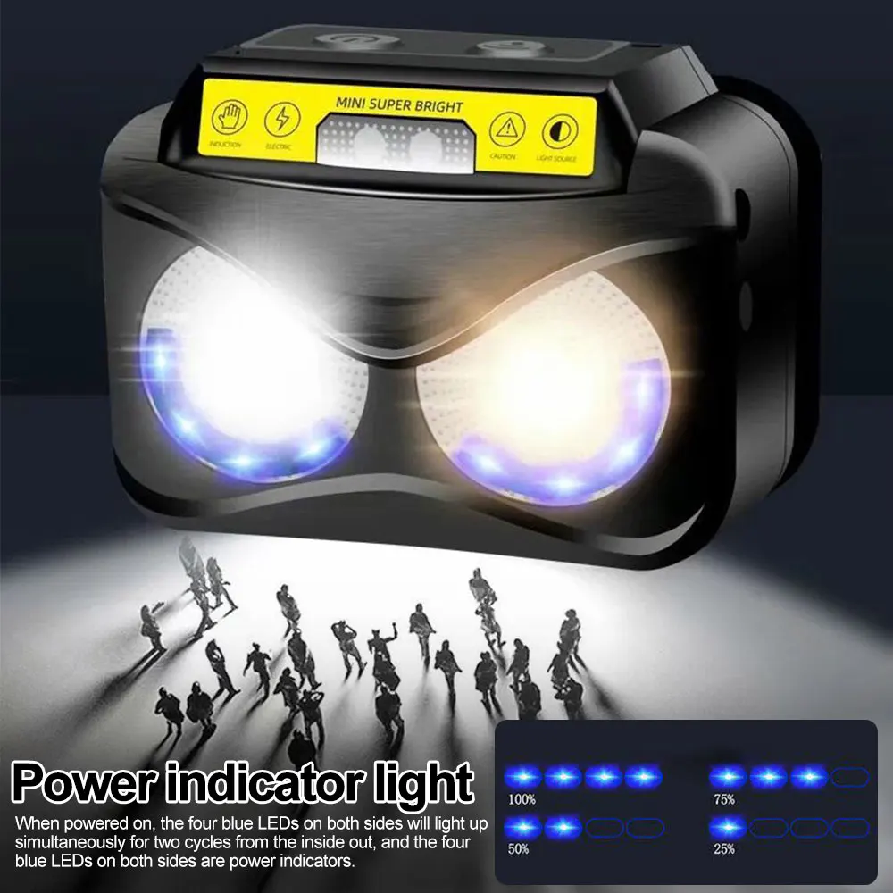 Рисунок 3 - Налобный фонарь с регулируемым углом