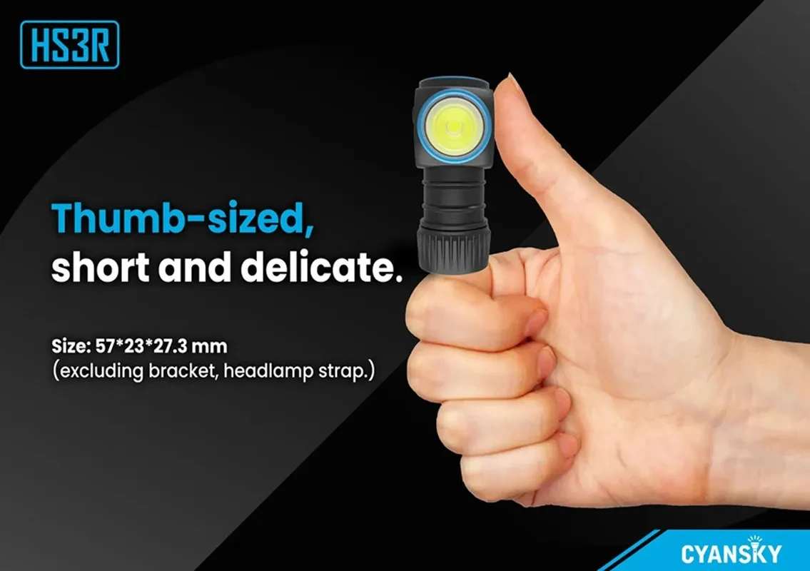 Cyansky HS3R 1100 люмен перезаряжаемый налобный фонарь водонепроницаемый фонарик с