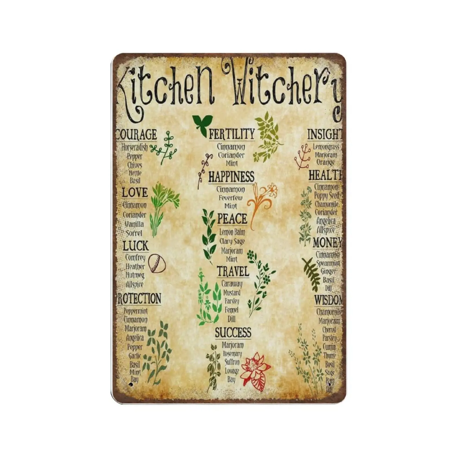 

Retro Thick Metal Tin Sign- Witches Magic Knowledge Wall Art -Novelty Kitchen Witchery Posters，Home Decor Wall Art，Funny Signs f