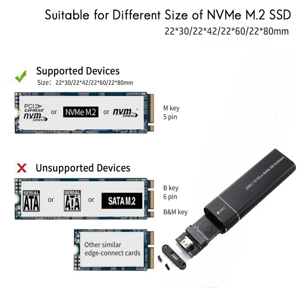 Корпус Lenovo NVMe M.2 SSD NGFF 10 Гбит/с PCIe Портативный внешний адаптер USB 3.1Gen2 для Mac PC