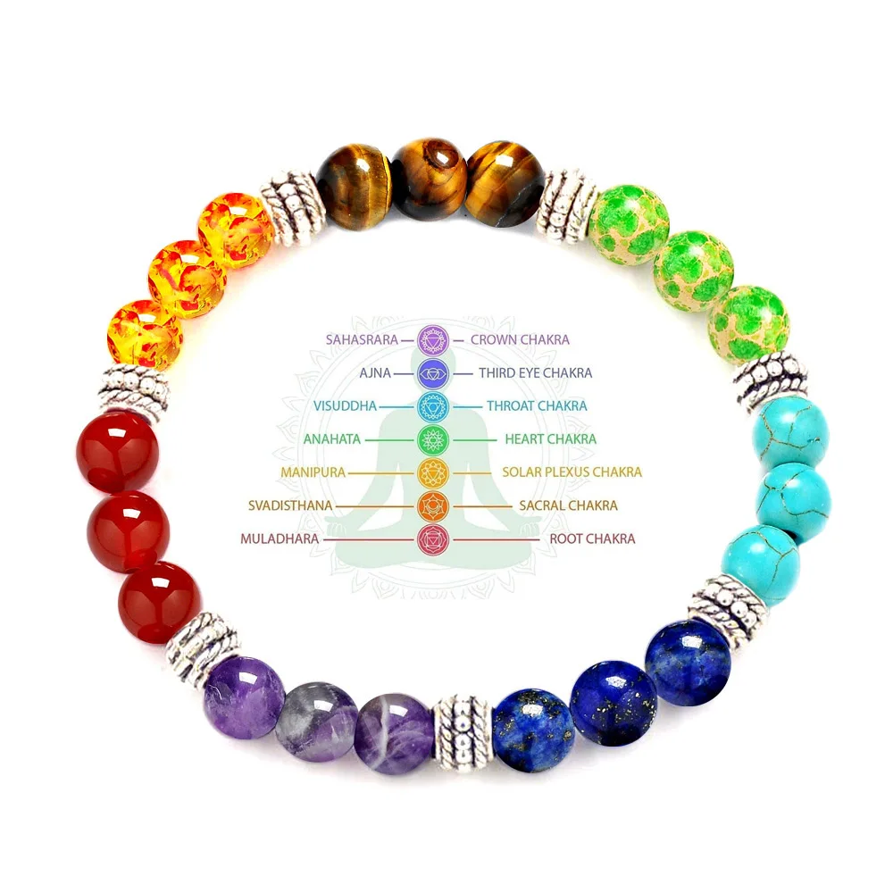 

7 Chakra Yoga Meditation Reiki Prayer Healing Balancing Bracelet 8mm Semi-Precious Gemstone Natural Beads Bracelets Jewelry Gift