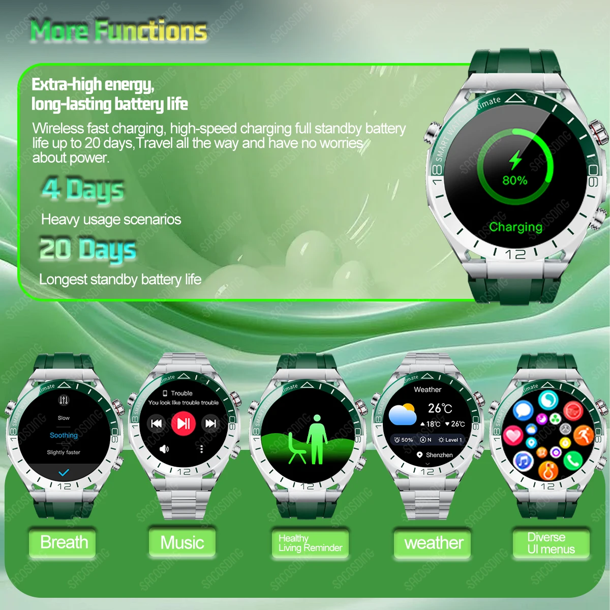 Умные часы для HUAWEI 1 3-дюймовый экран GPS/SOS/NFC/Bluetooth вызов/сердечный ритм/кислород в