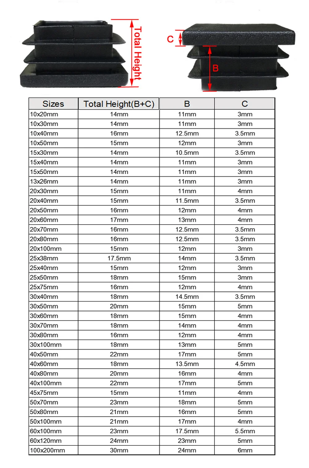 Рисунок 2 - заглушки для труб