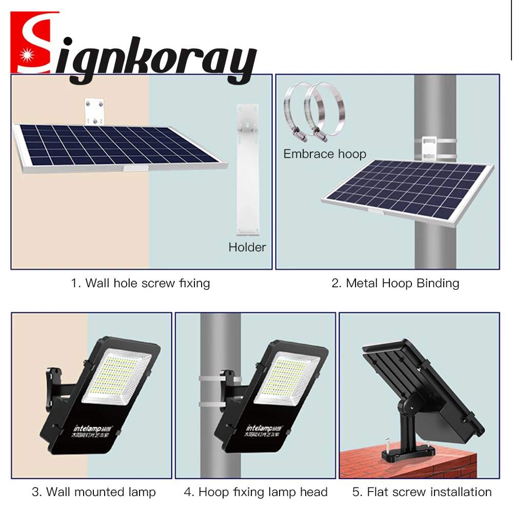 Система солнечных панелей SignkoRay 200 Вт 5 В с солнечным контроллером для лодки