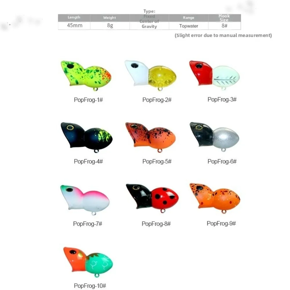 Фото Мини-приманка-поппер Frog 45 мм, 8 г, жесткая, для пресноводной рыбалки №4