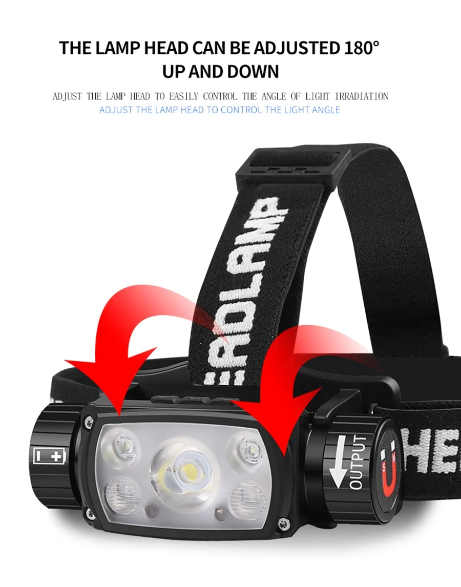 Headlamp USB Powerful LED Rechargeable 3 Modes Induction Headlight By 18650 Battery XHP50 Flashlight for Night Outdoors Camping