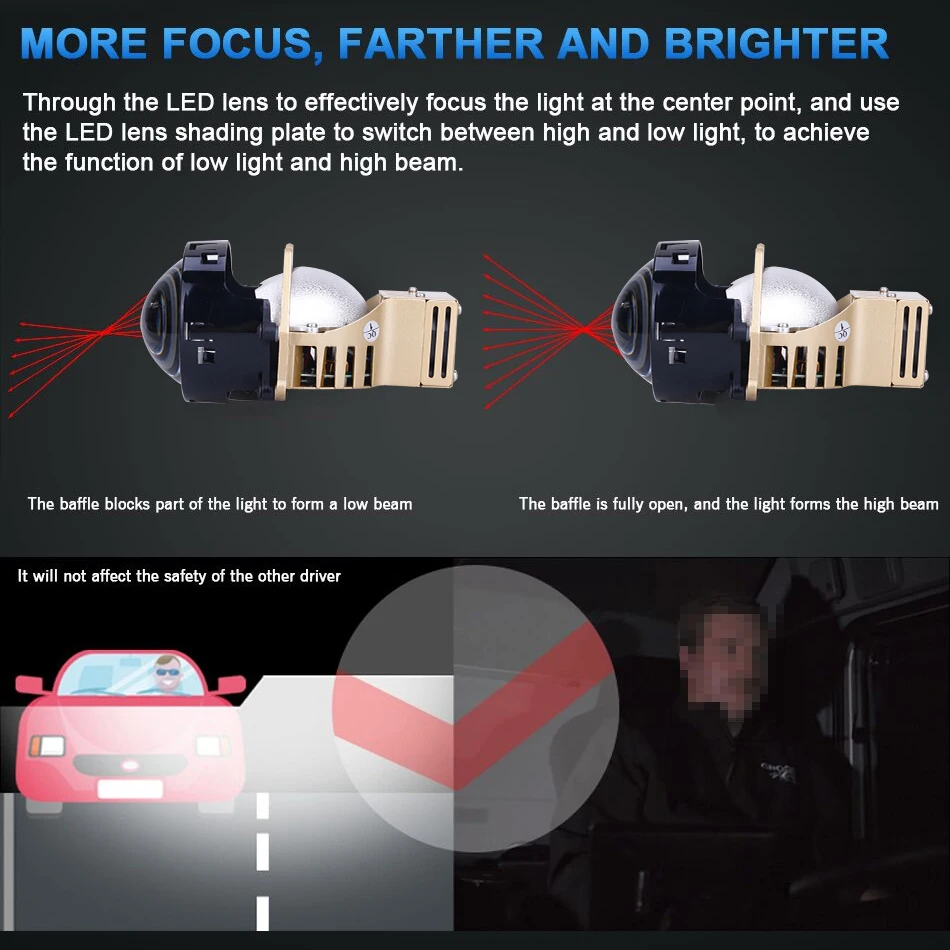 3.0 Inch Bi-LED Projector Lens High Beam Laser 50000LM Car Headlight LED For Hella 3R G5 Lenses Dual Reflector 6000K White - купить по