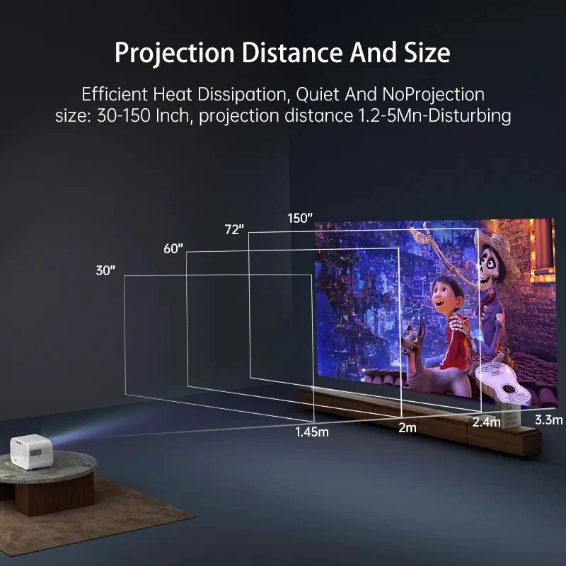 P28S 4K декодирование WiFi6 BT5.0 1280*720P потолочный проектор для домашнего кинотеатра