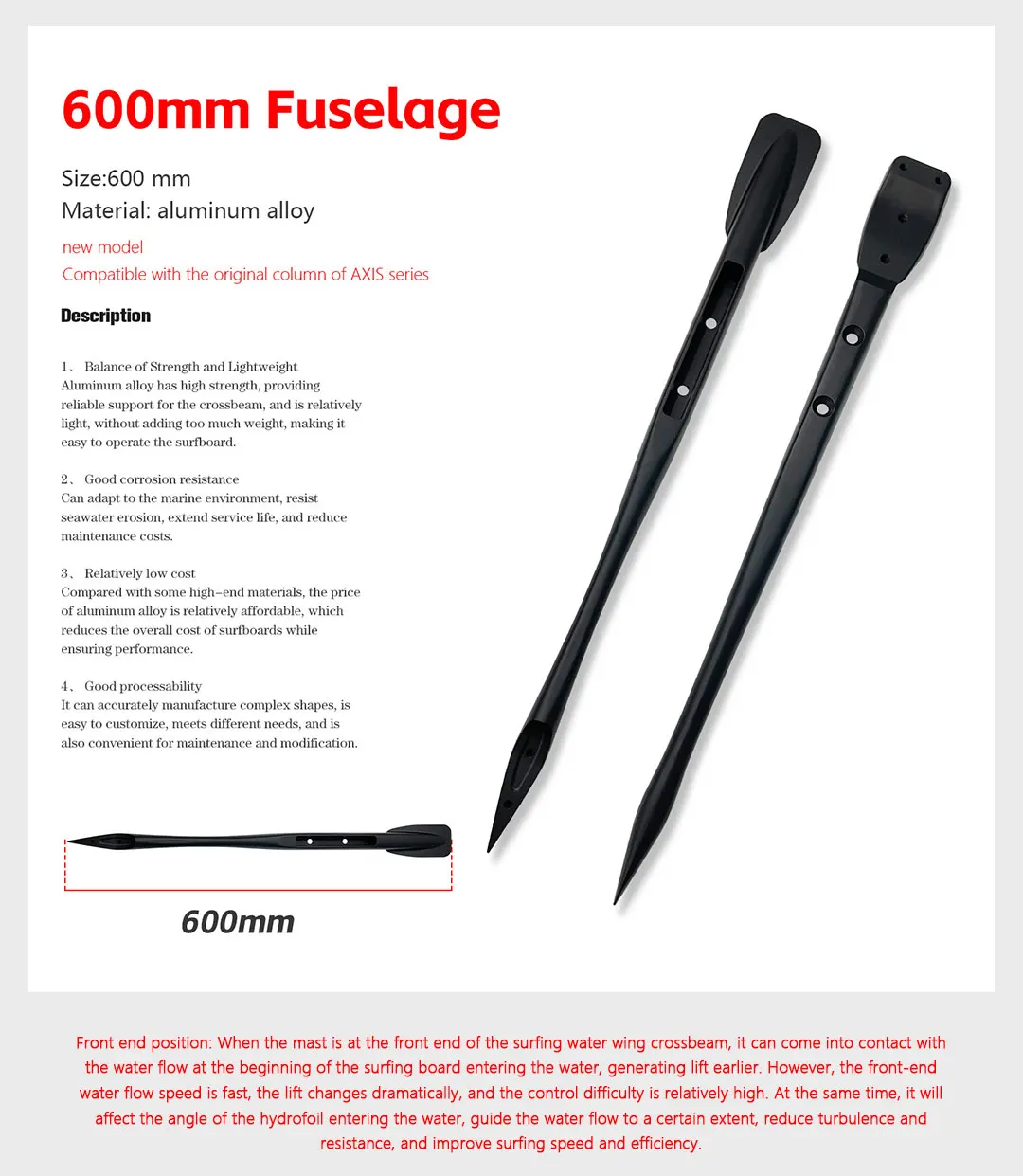 GY подлинный 603 мм короткий фюзеляж Spitfire ART PRO переднее крыло аксессуары для воды на