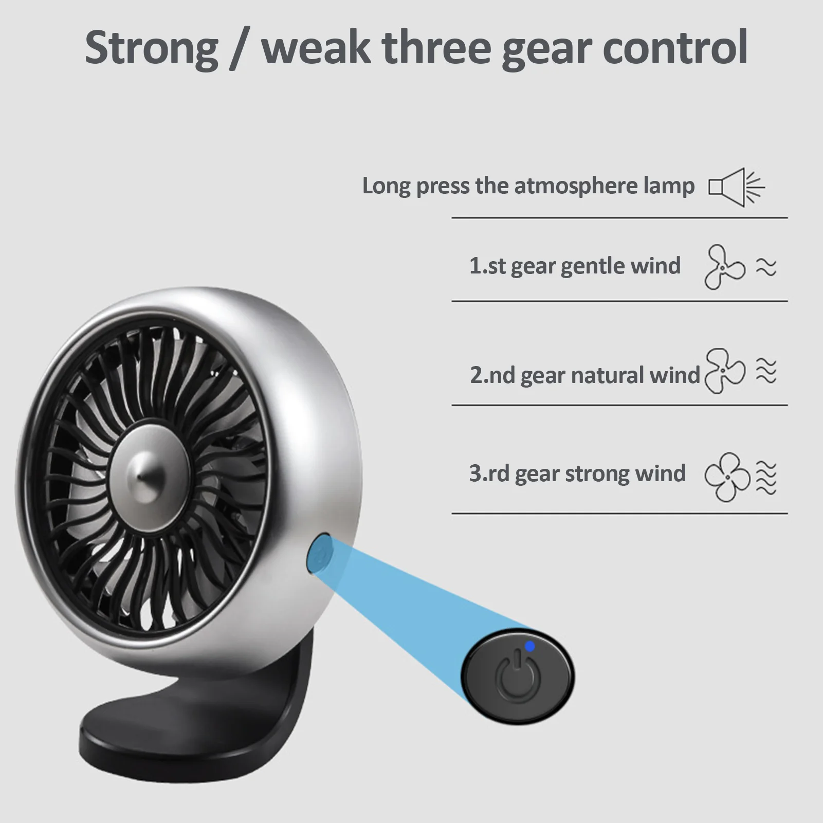 Многофункциональный автомобильный вентилятор мощный с низким уровнем шума