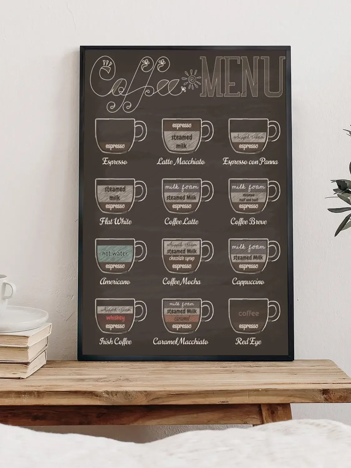 Скандинавское кофейное меню настенные панно художественный принт черный белый
