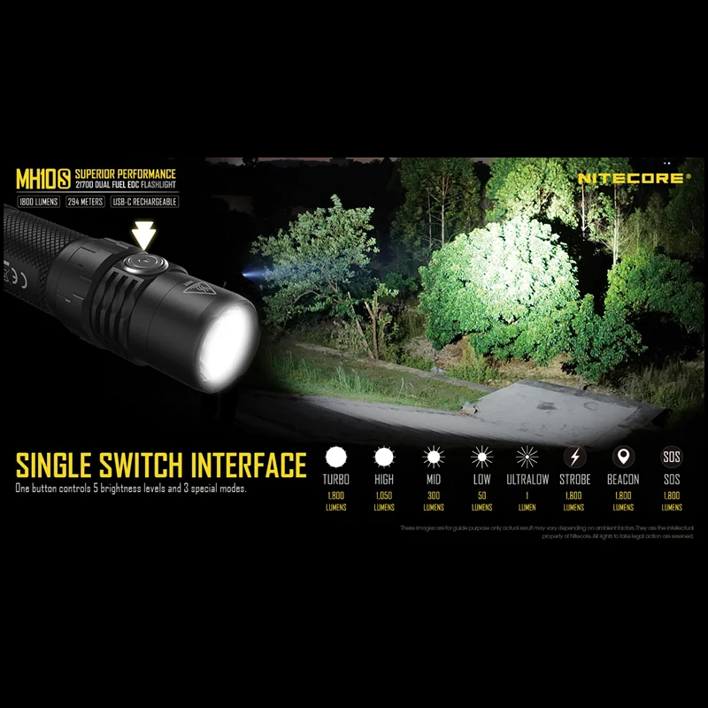 Тактическая вспышка NITECORE MH10S 4000 люмен перезаряжаемый металлический боковой