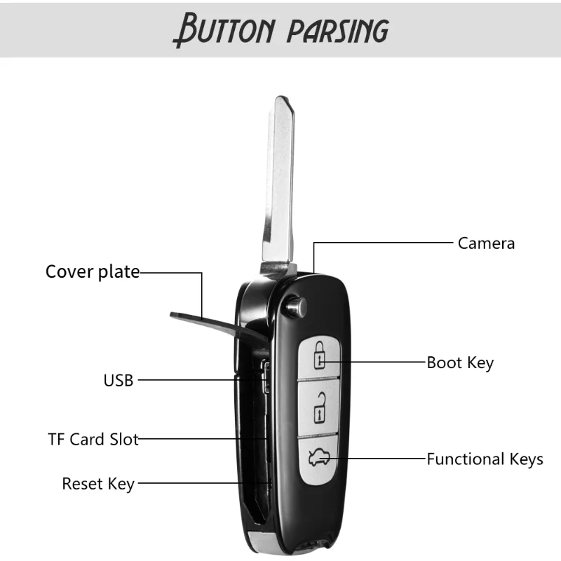 1080P Full HD портативный автомобильный брелок мини-камера ночного видения