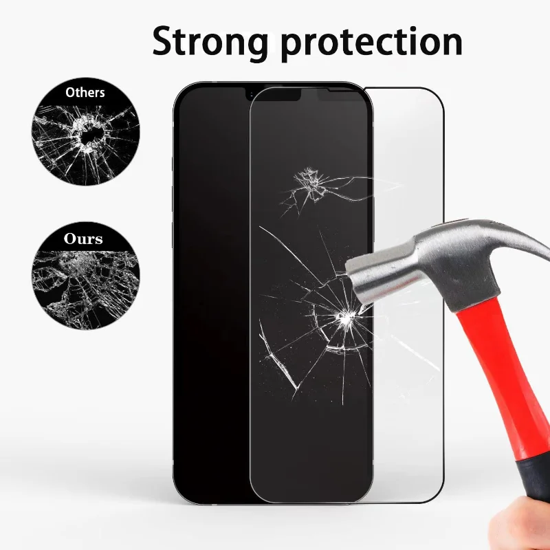 1-4Pcs Full Coverage Privacy Anti Spy Screen Protectors for IPhone 14 13 12 11 Pro Max Mini 11 Pro XS MAX XR 7 8 Tempered Glass