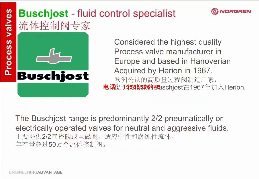 Норгрен IMI 0820750000000000 Датчик давления Herion реле